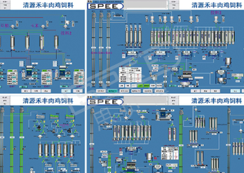 FP-CI²MS 控制系统--工厂智能制造